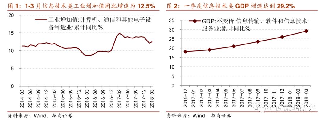 瓯聂科技